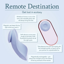 Cargar imagen en el visor de la galería, Remote Destination