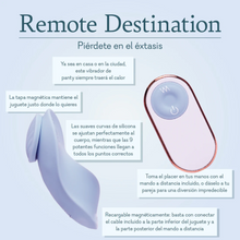 Cargar imagen en el visor de la galería, Remote Destination